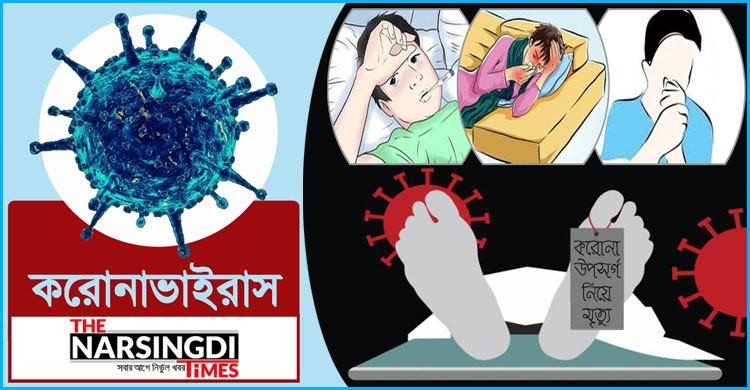 নরসিংদীতে করোনা উপসর্গ নিয়ে একজনের মৃত্যু নরসিংদীতে করোনা উপসর্গ নিয়ে একজনের মৃত্যু
